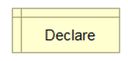 Declare Flowgorithm